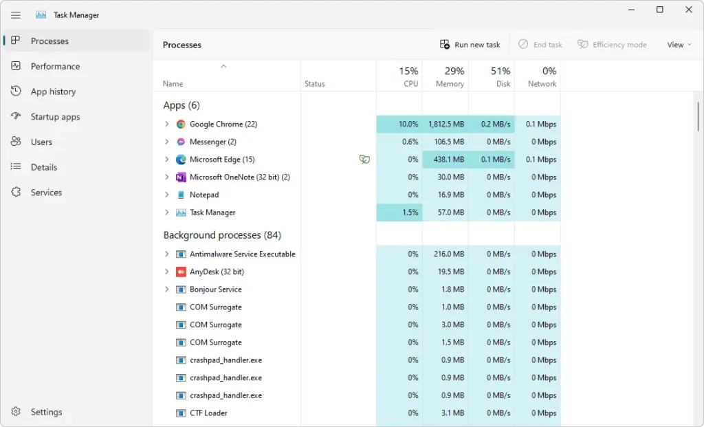 TASK MANGER در ویندوز