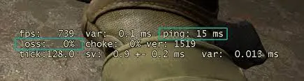 فعال بودن net graph