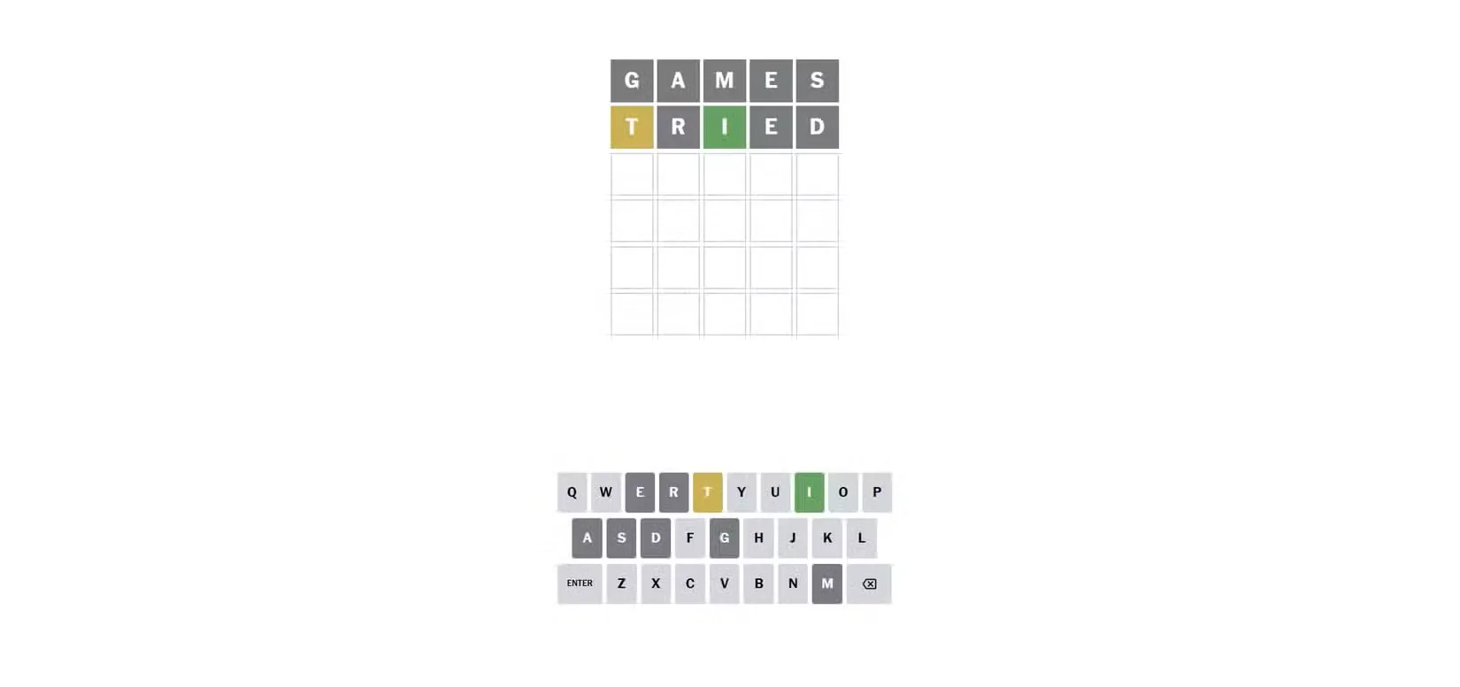 بازی Wordle با دو تلاش استفاده شده است