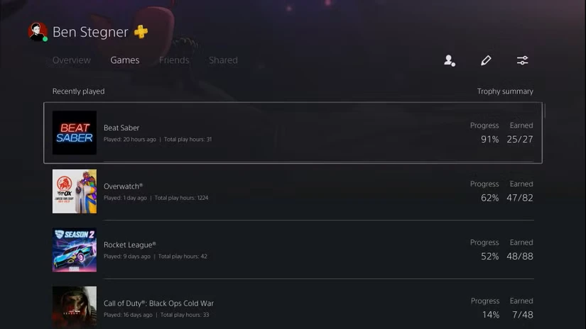 زمان صرف شده برای بازی PS5
