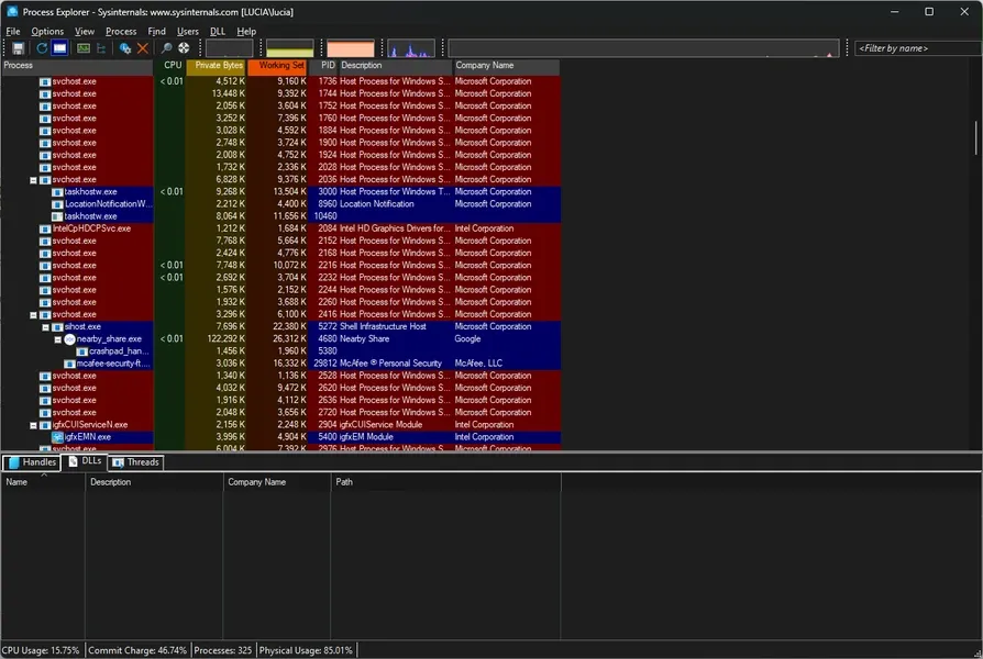 Process Explorer برنامه