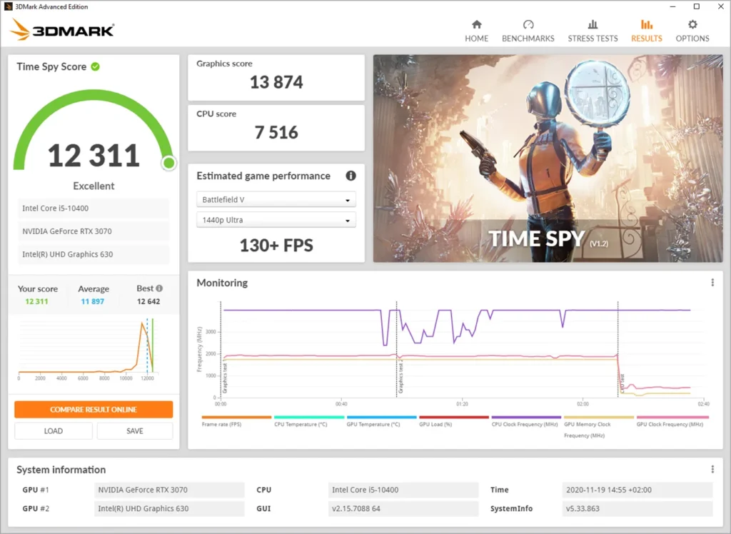 نرم افزار 3DMark