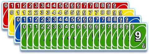 The rules of UNO
