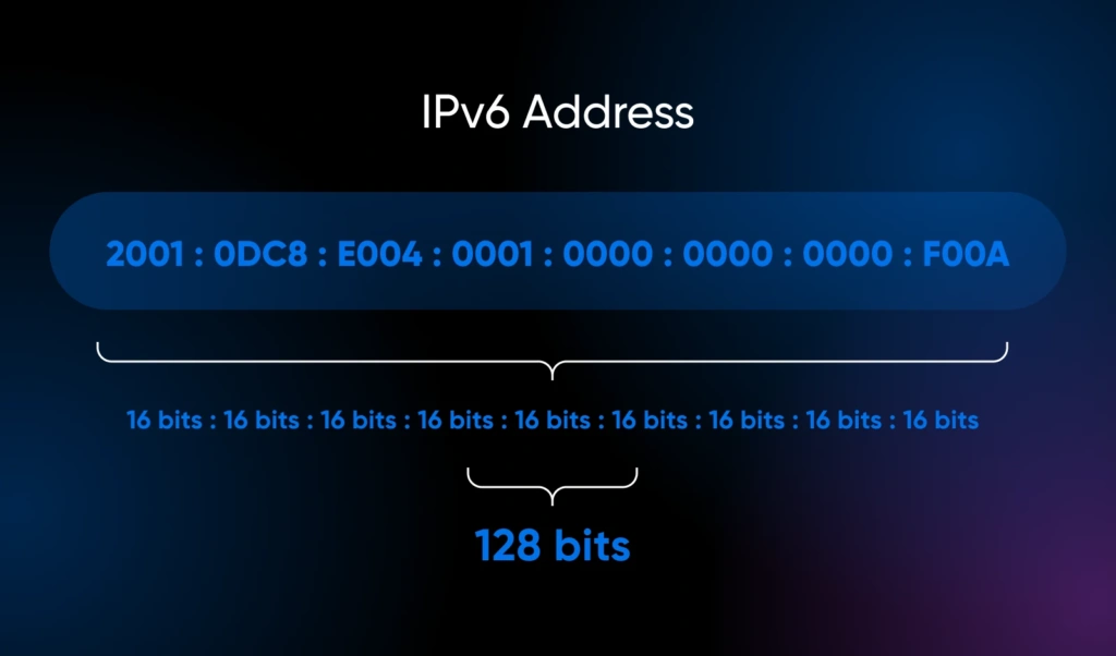 IPv6 چیست